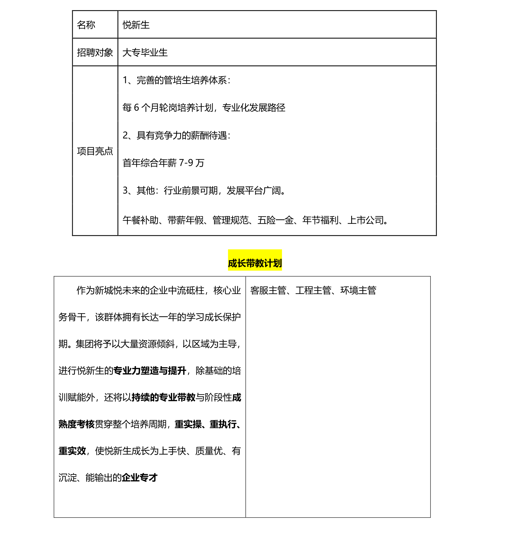 新城悅招聘簡章_2.png